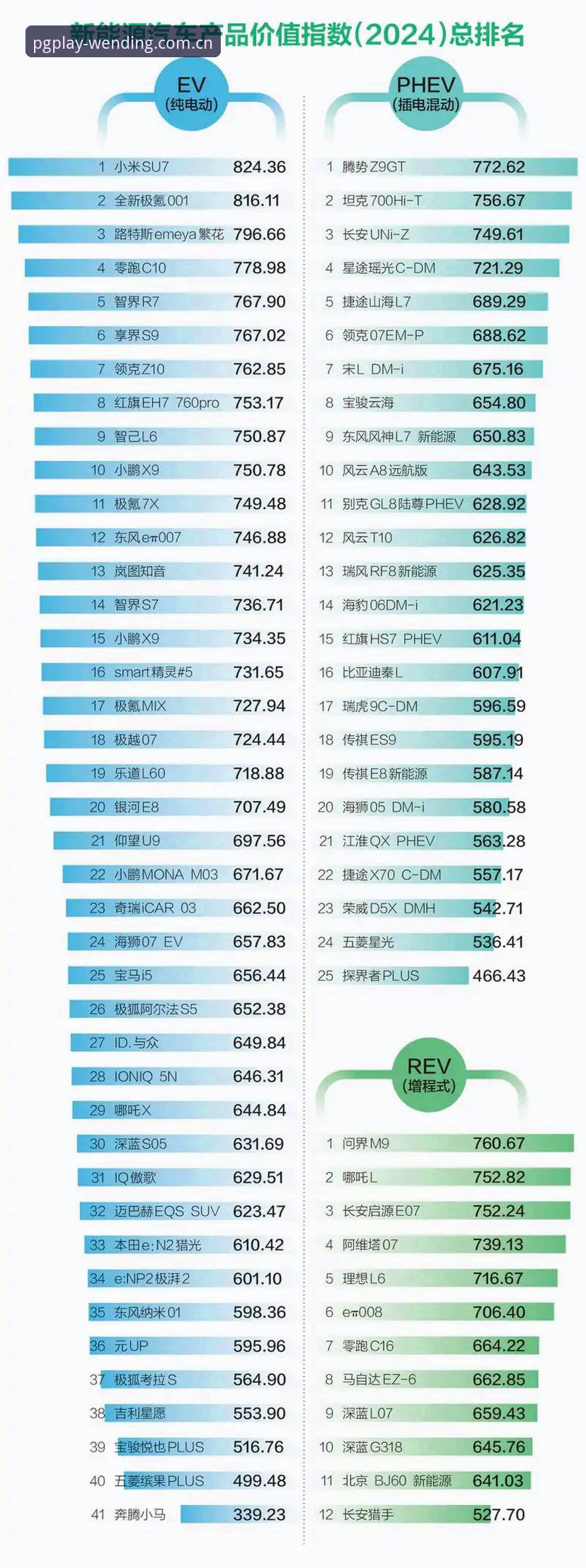 问鼎电子平台常见问题完整指南：从注册到使用的实战攻略